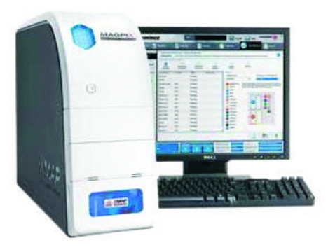 Luminex&#174; Multiplexing Instruments for measuring multiple proteins, simultaneously with high throughput and high sensitivity