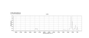 Tetrapropyl orthosilicate ≥98%, deposition grade