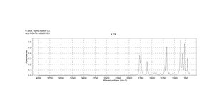 p-Toluoyl chloride 98%