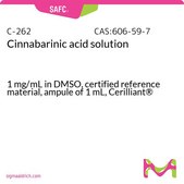 Cinnabarinic acid solution 1 mg/mL in DMSO, certified reference material, ampule of 1 mL, Cerilliant®