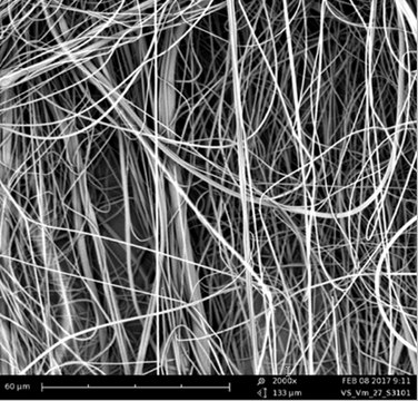 Silica dioxide- vs nanofiber