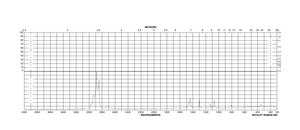 1-Hexadecanesulfonic acid sodium salt 98%