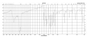 4-Nitrophenol solution 10 mM
