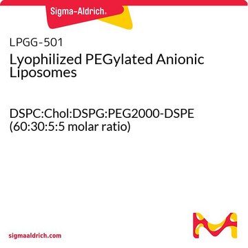 Lyophilized PEGylated Anionic Liposomes DSPC:Chol:DSPG:PEG2000-DSPE (60:30:5:5 molar ratio)