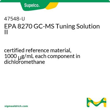 EPA 8270 GC-MS 调谐溶液 II certified reference material, 1000&#160;&#956;g/mL each component in dichloromethane