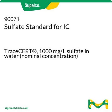 Sulfate Standard for IC TraceCERT&#174;, 1000&#160;mg/L sulfate in water (nominal concentration)