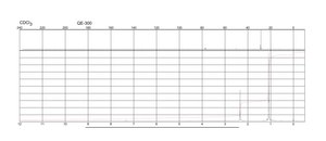 N-叔丁基甲胺 97%