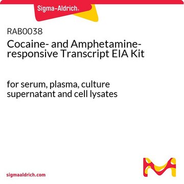 可卡因和苯丙胺反应性转录EIA试剂盒 for serum, plasma, culture supernatant and cell lysates