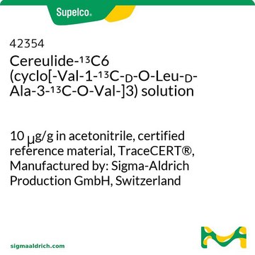 Cereulide-13C6 (cyclo[-Val-1-13C-D-O-Leu-D-Ala-3-13C-O-Val-]3) solution 10&#160;&#956;g/g in acetonitrile, certified reference material, TraceCERT&#174;, Manufactured by: Sigma-Aldrich Production GmbH, Switzerland