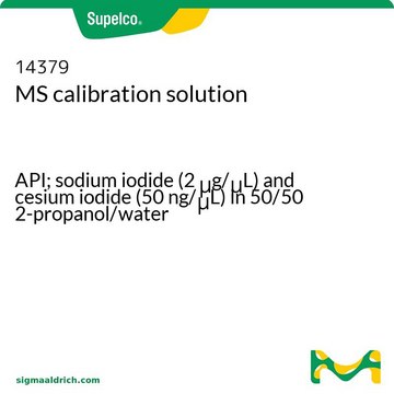 MS calibration solution API; sodium iodide (2 &#956;g/&#956;L) and cesium iodide (50 ng/&#956;L) in 50/50 2-propanol/water