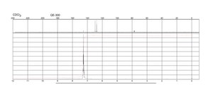Trityl chloride 97%