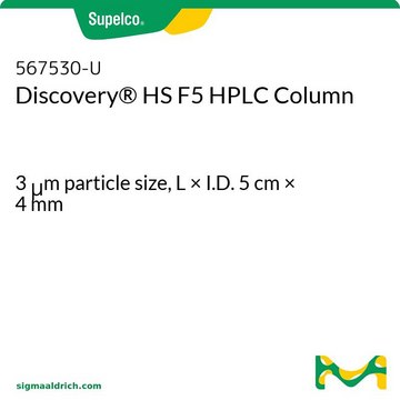 Discovery &#174; HS F5 HPLC 色谱柱 3&#160;&#956;m particle size, L × I.D. 5&#160;cm × 4&#160;mm