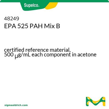 EPA 525（多环芳烃）混标 B certified reference material, 500&#160;&#956;g/mL each component in acetone