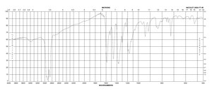 结晶紫 certified by the BSC