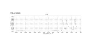Cyanuric chloride 99%