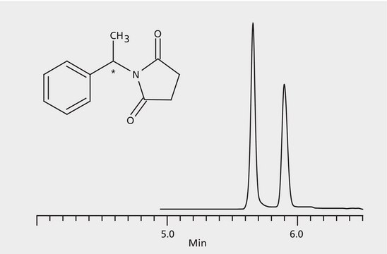 HPLC Analysis of N-(1-Phenylethyl)maleimide Enantiomers on Astec&#174; CHIROBIOTIC&#174; R application for HPLC