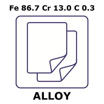 Stainless Steel - AISI 420 alloy, Fe86.7Cr13.0C0.3 sheet, 300 x 300mm, 1.5mm thickness