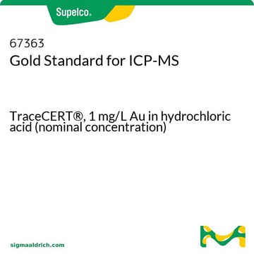 Gold Standard for ICP-MS TraceCERT&#174;, 1&#160;mg/L Au in hydrochloric acid (nominal concentration)