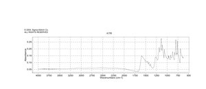 4,4,4-Trifluoro-1-(2-naphthyl)-1,3-butanedione 99%