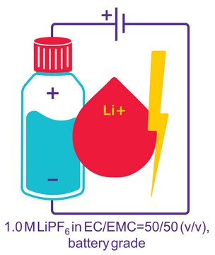 六氟磷酸锂 溶液 in ethylene carbonate and ethyl methyl carbonate, 1.0 M LiPF6 in EC/EMC=50/50 (v/v), battery grade