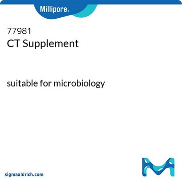 CT Supplement suitable for microbiology