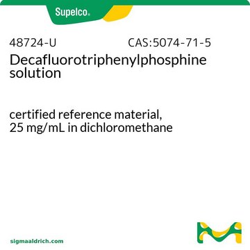 十氟三苯基磷 溶液 certified reference material, 25&#160;mg/mL in dichloromethane