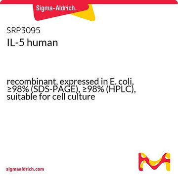 IL-5 human recombinant, expressed in E. coli, &#8805;98% (SDS-PAGE), &#8805;98% (HPLC), suitable for cell culture