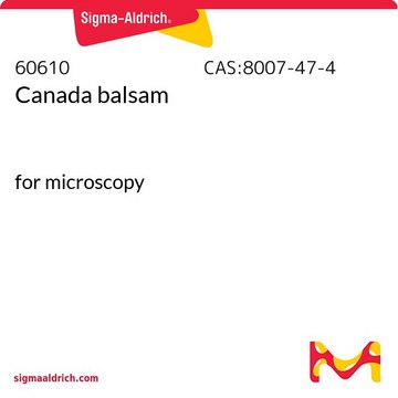 Canada balsam for microscopy