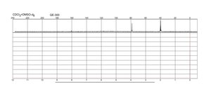 Silver pentafluoropropionate 98%