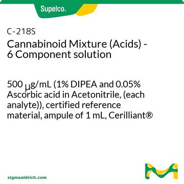 Cannabinoid Mixture (Acids) - 6 Component solution 500&#160;&#956;g/mL (1% DIPEA and 0.05% Ascorbic acid in Acetonitrile, (each analyte)), certified reference material, ampule of 1&#160;mL, Cerilliant&#174;