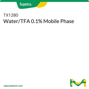 Water/TFA 0.1% Mobile Phase