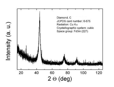 金刚石 nanopowder, &lt;10&#160;nm particle size (TEM), &#8805;95% trace metals basis