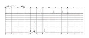 Benzoin methyl ether 96%