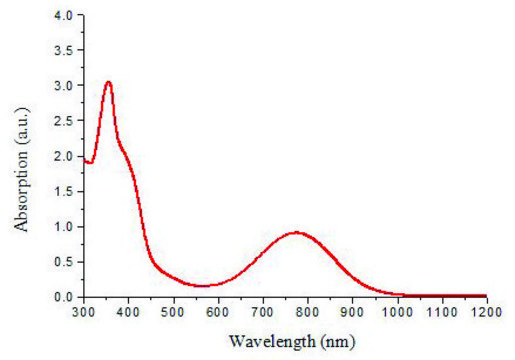 NIR-II dye carboxylic acid functionalized