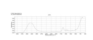 Tetraethylammonium hydroxide solution 35 wt. % in H2O