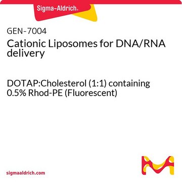 Cationic Liposomes for DNA/RNA delivery DOTAP:Cholesterol (1:1) containing 0.5% Rhod-PE (Fluorescent)