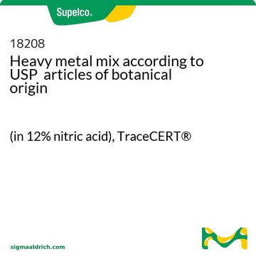 Heavy metal mix according to USP &lt;561&gt; articles of botanical origin (in 12% nitric acid), TraceCERT&#174;