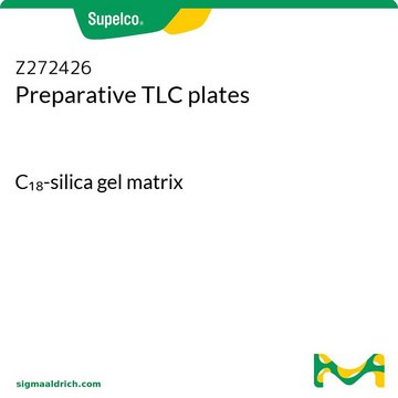 Preparative TLC plates C18-silica gel matrix