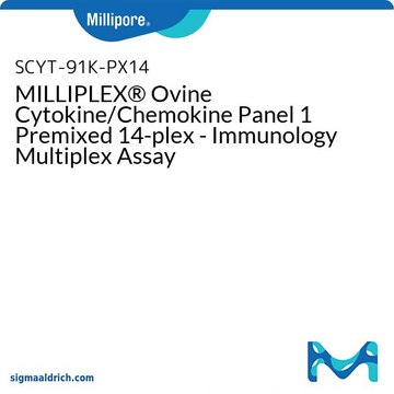 MILLIPLEX&#174; Ovine Cytokine/Chemokine Panel 1 Premixed 14-plex - Immunology Multiplex Assay