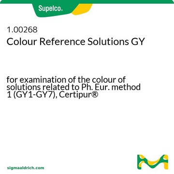 标准比色液GY for examination of the colour of solutions related to Ph. Eur. method 1 (GY1-GY7), Certipur&#174;