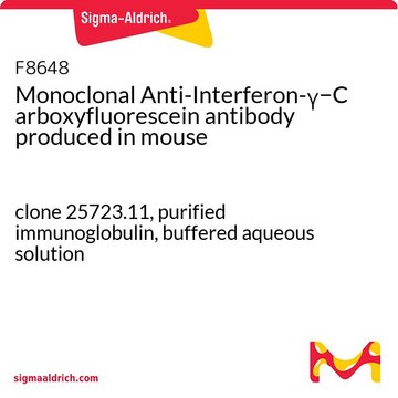 Monoclonal Anti-Interferon-&#947;&#8722;Carboxyfluorescein antibody produced in mouse clone 25723.11, purified immunoglobulin, buffered aqueous solution