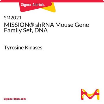 MISSION&#174; shRNA Mouse Gene Family Set, DNA Tyrosine Kinases