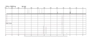 Itaconic acid ≥99%