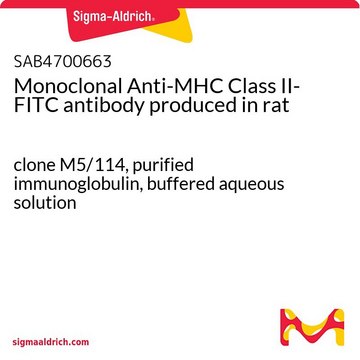 Monoclonal Anti-MHC Class II-FITC antibody produced in rat clone M5/114, purified immunoglobulin, buffered aqueous solution