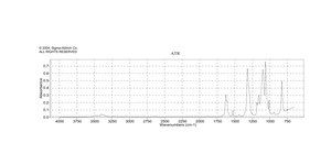 4-(Trifluoromethyl)aniline 99%