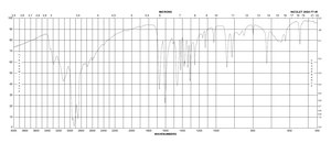 腺嘌呤 BioReagent, suitable for plant cell culture, ≥99%