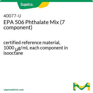 EPA 506 Phthalate Mix (7 component) certified reference material, 1000&#160;&#956;g/mL each component in isooctane