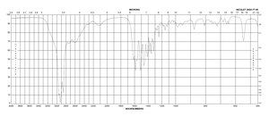 L-甲硫氨酸 from non-animal source, meets EP, JP, USP testing specifications, suitable for cell culture, 99.0-101.0%