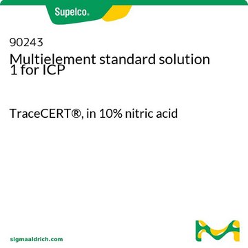 Multielement standard solution 1 for ICP TraceCERT&#174;, in 10% nitric acid