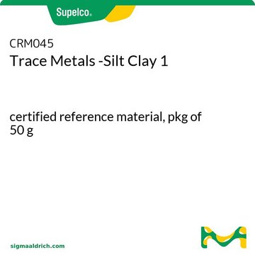 Trace Metals -Silt Clay 1 certified reference material, pkg of 50&#160;g